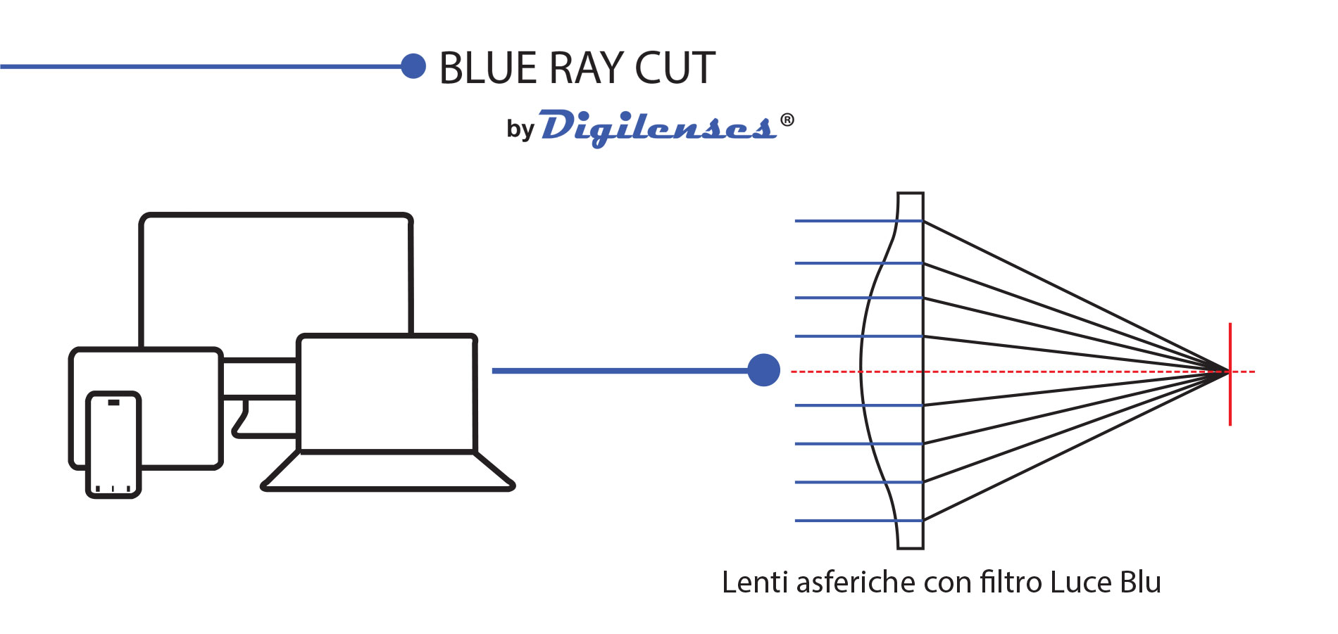 blue ray cut shinoox glasses